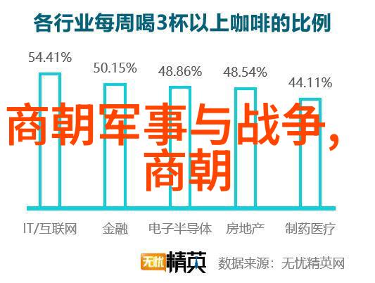 老鼠王子的智慧之旅