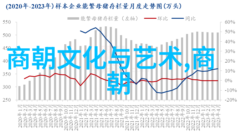 宋朝东京金粉妆镜下的都城梦想