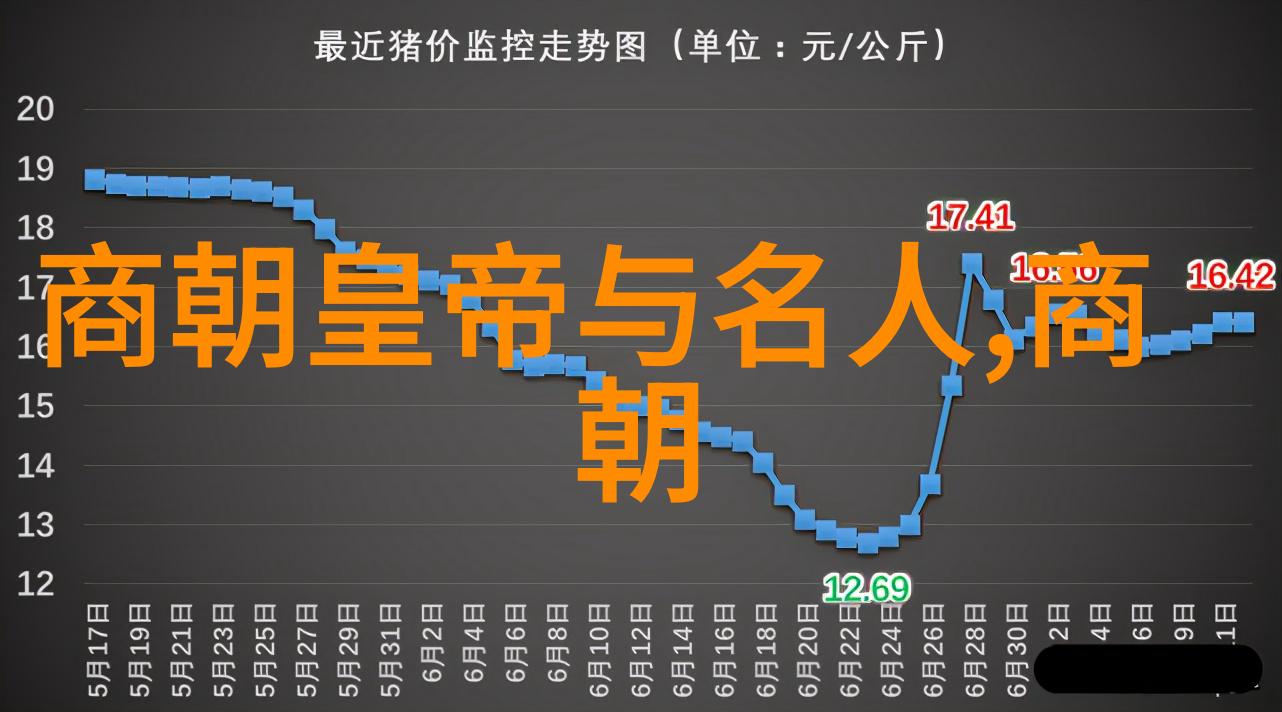 北京首都儿科研究所我在这里的故事从一名小患者到研究员的转变