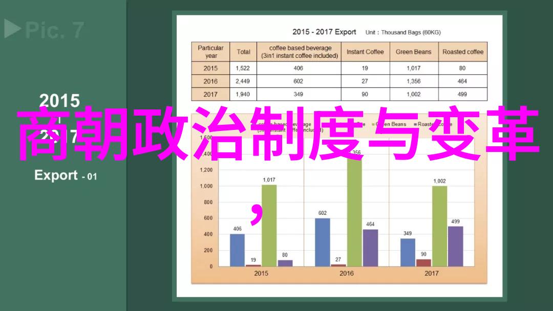 揭秘元朝重访忽必烈阿里不哥与大蒙古国的辉煌与变迁