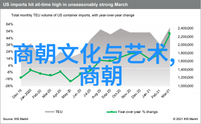 探索中国神话故事的奇妙世界从龙凤呈祥到乾坤之变