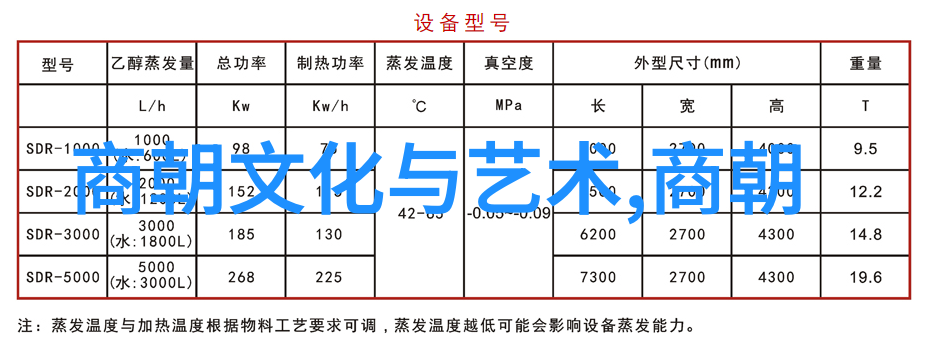 国界变迁历史上哪些国家经历了重大领土变化