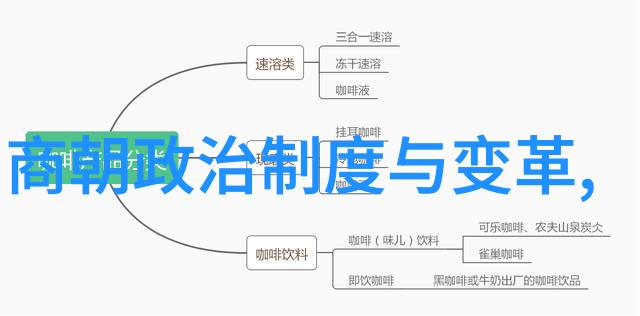 历史纵横岁月的长河与知识的涌动