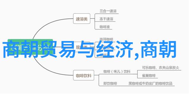 刘伯温为何只封了个伯明朝著名政治家文学家和数学家的称号及其文化影响