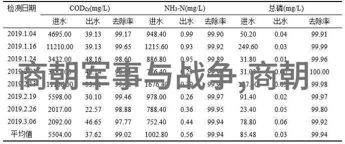 企业文化正能量小故事-团队合作之星李明与小组的成功案例