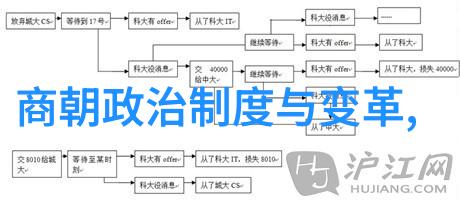 武则天的神话故事天女降世与女皇辉煌