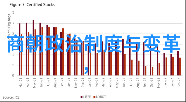 揭秘历史长河探索历代最悠久的王朝辉煌