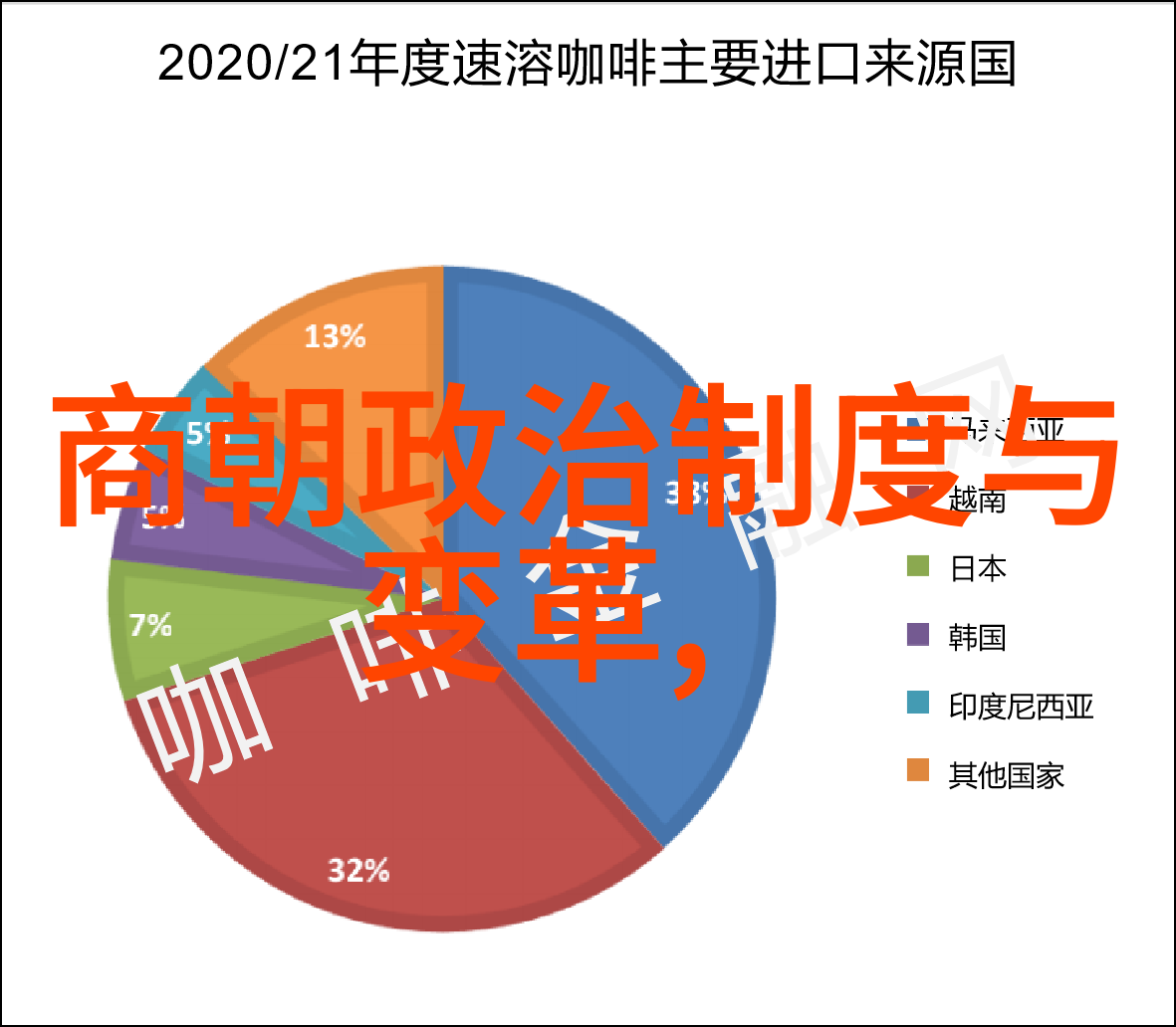 历史的长河朝代的轮回时光的交响曲