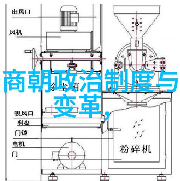 朝代图片顺序历史时期的文化艺术展览