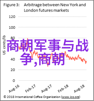 历史人物背后的故事揭秘传统与传奇