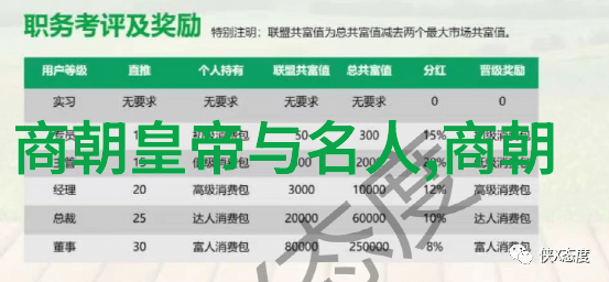 浙江省教育考试院继承与创新以周敦颐为中心的文化传承探索