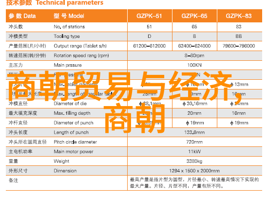 中国古代书法大家辉煌传承