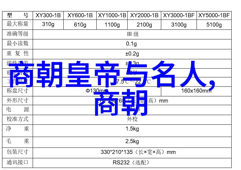 成语背后的历史故事古老的文化遗产