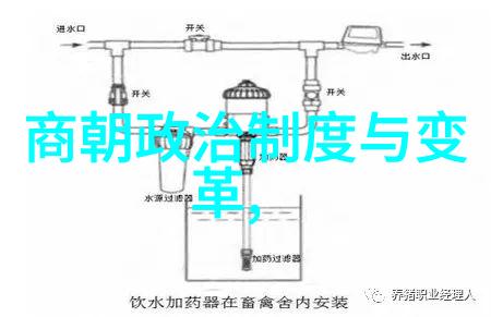 西游记中二郎神的地位解析乌鸦喝水的寓意深刻