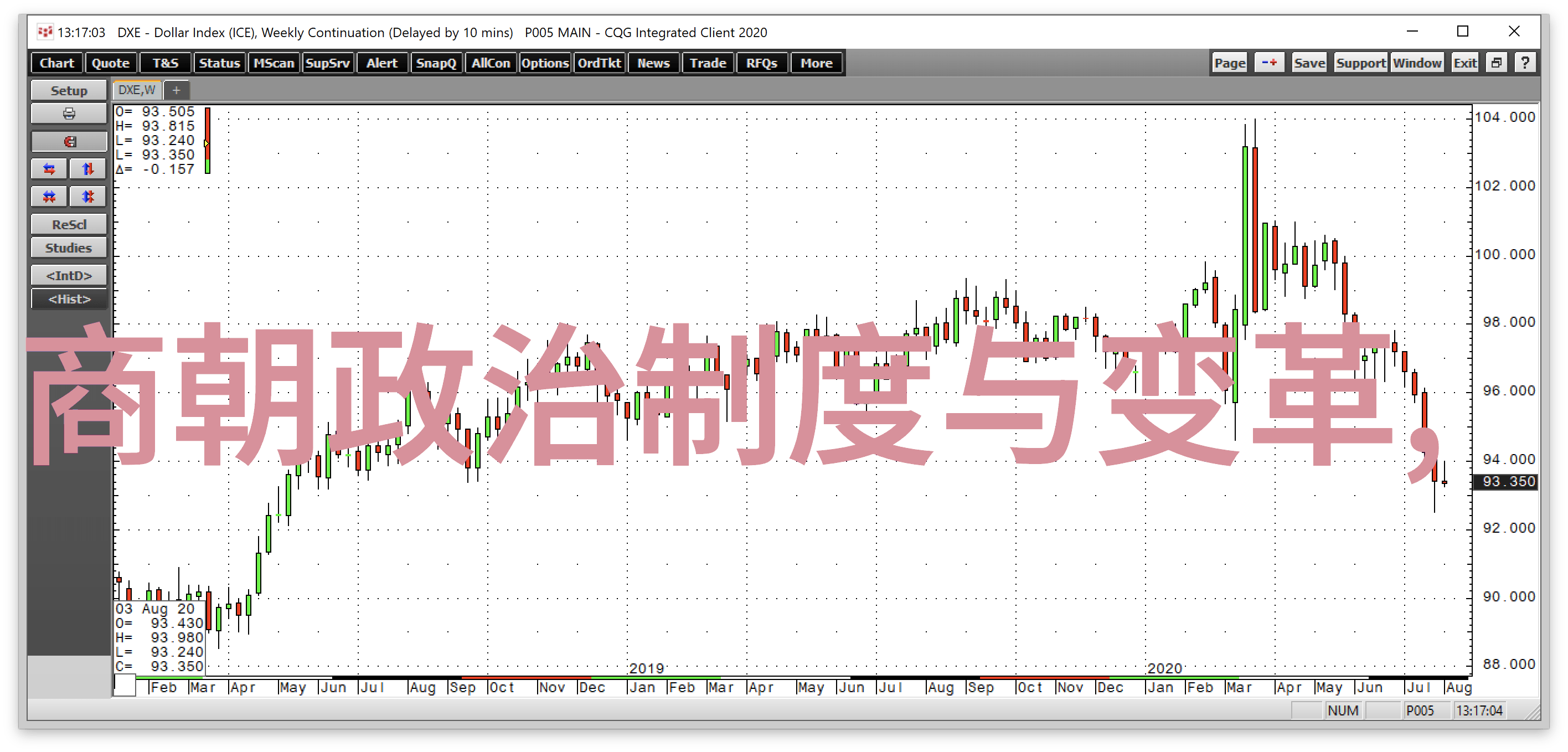 回顾历史的十大传奇揭秘古代的神话与真相