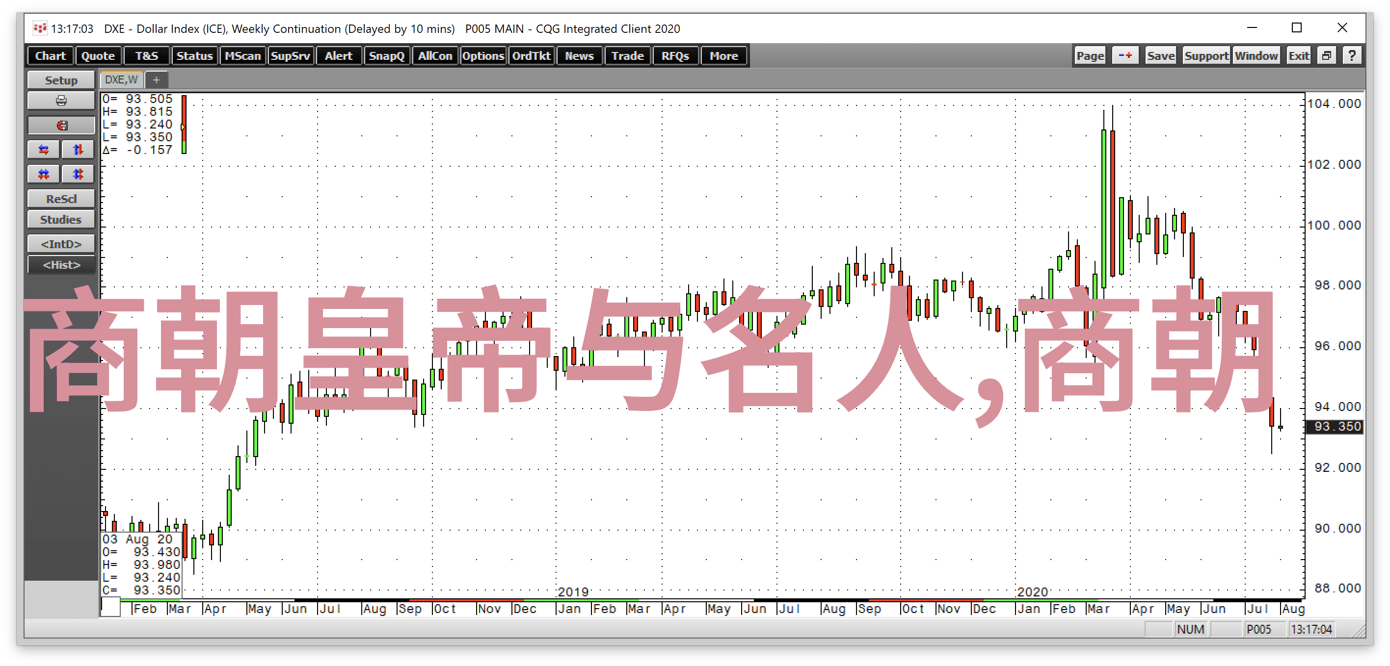 江山社稷明朝那些事儿的演绎者