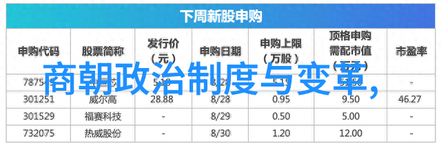 西游记中的白骨精从妖怪到佛祖的转世