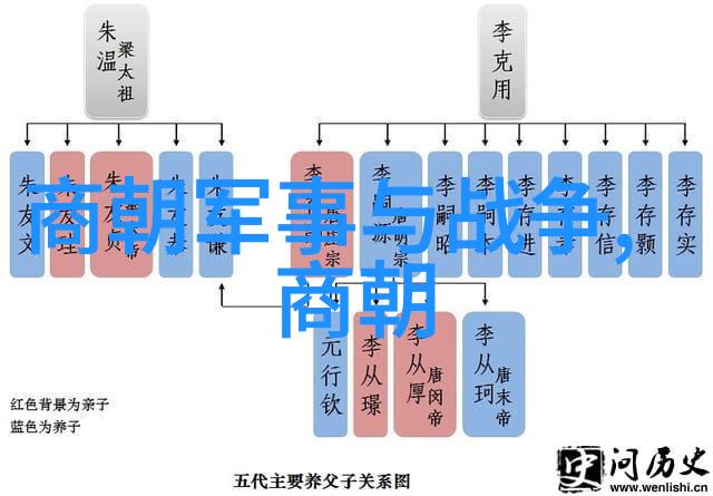 五代十国名人我和那些飞花流水的豪杰们五代十国时期那些让人印象深刻的人物