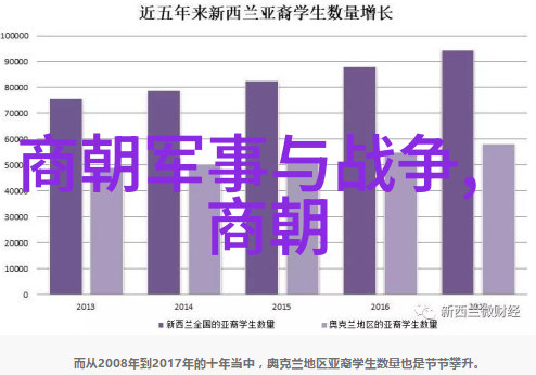 唐朝开国之君高祖李渊的历史地位与影响力探究