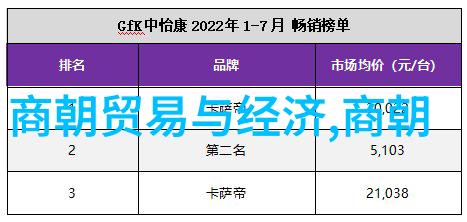 安禄山与李世民对比两位伟大统治者的不同命运