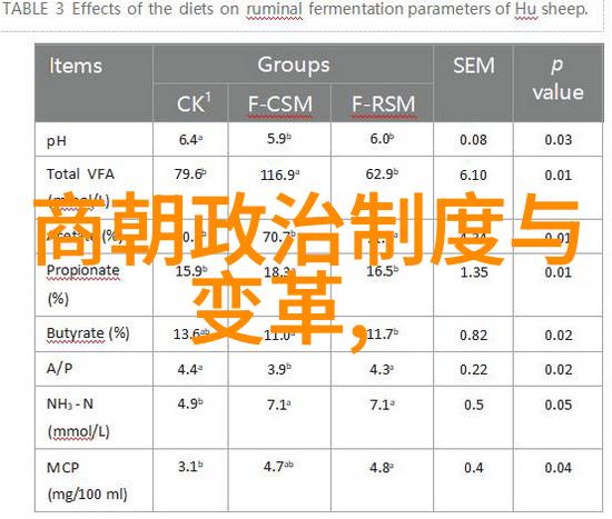 华夏江山下的蒙古铁骑元朝的辉煌与边陲的沉默