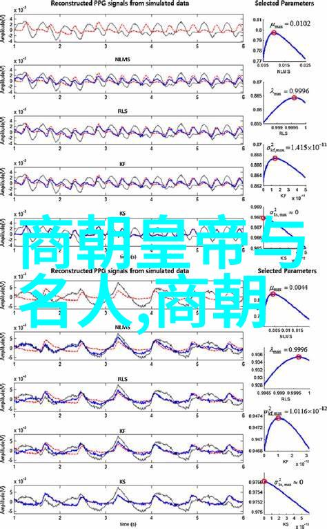 明朝历代君主他们的辉煌与沉默背后藏着怎样的历史秘密