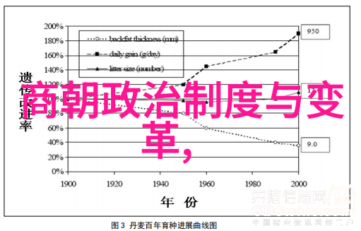 古战之神蚩尤的逆袭