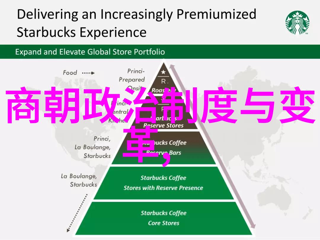 历史-璀璨的王朝历代帝王的辉煌与沉浮