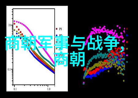 奇闻怪事的秘密揭开世界最神秘事件的面纱