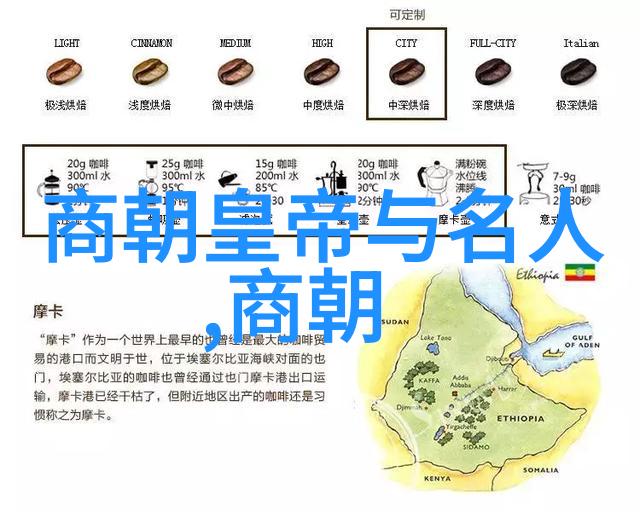 明朝疆域远迈汉唐历史最长的朝代是哪一朝呢