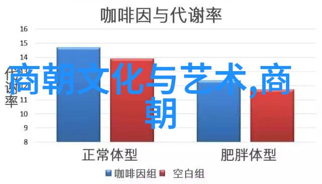 文明的基石科技艺术与伦理