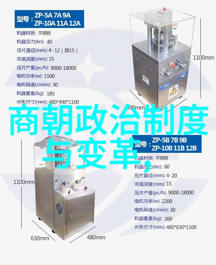 战乱中的富贵生活我的清朝军阀日记