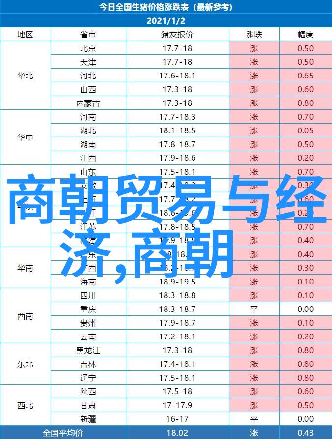 隋朝疆域辉煌探秘古代中国最伟大的地图遗产