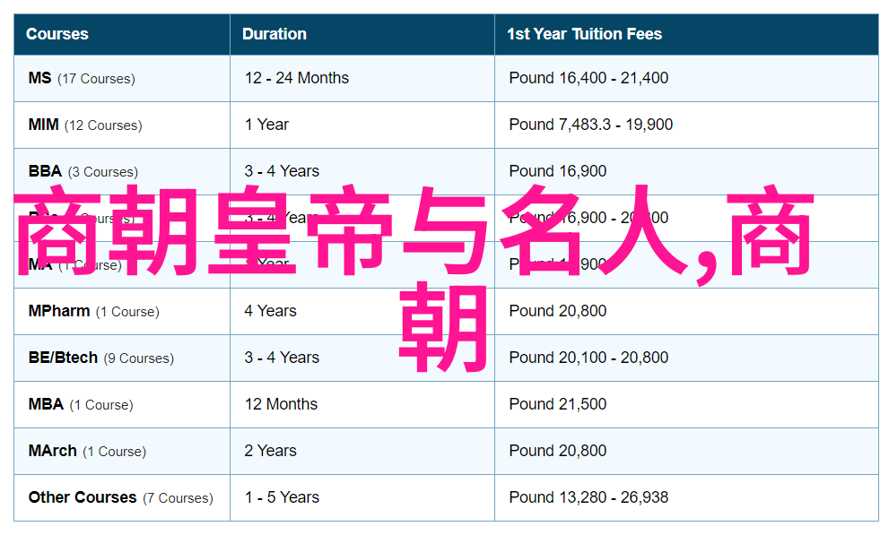 星辰大海剑锋未了宇文护与独孤般若的征途