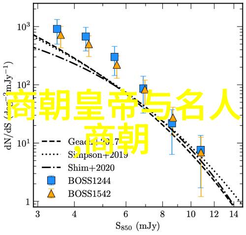 明朝的辉煌历史地位及其深远影响中国古代王朝封建社会文化繁荣经济发展政治制度