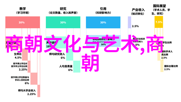 马的历史故事-从野兽到伙伴探索马在人类文明中的崛起与影响