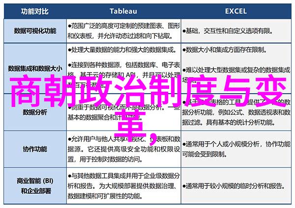 光绪之前是谁当的皇位的曾经的帝王清朝光绪之治前人的故事