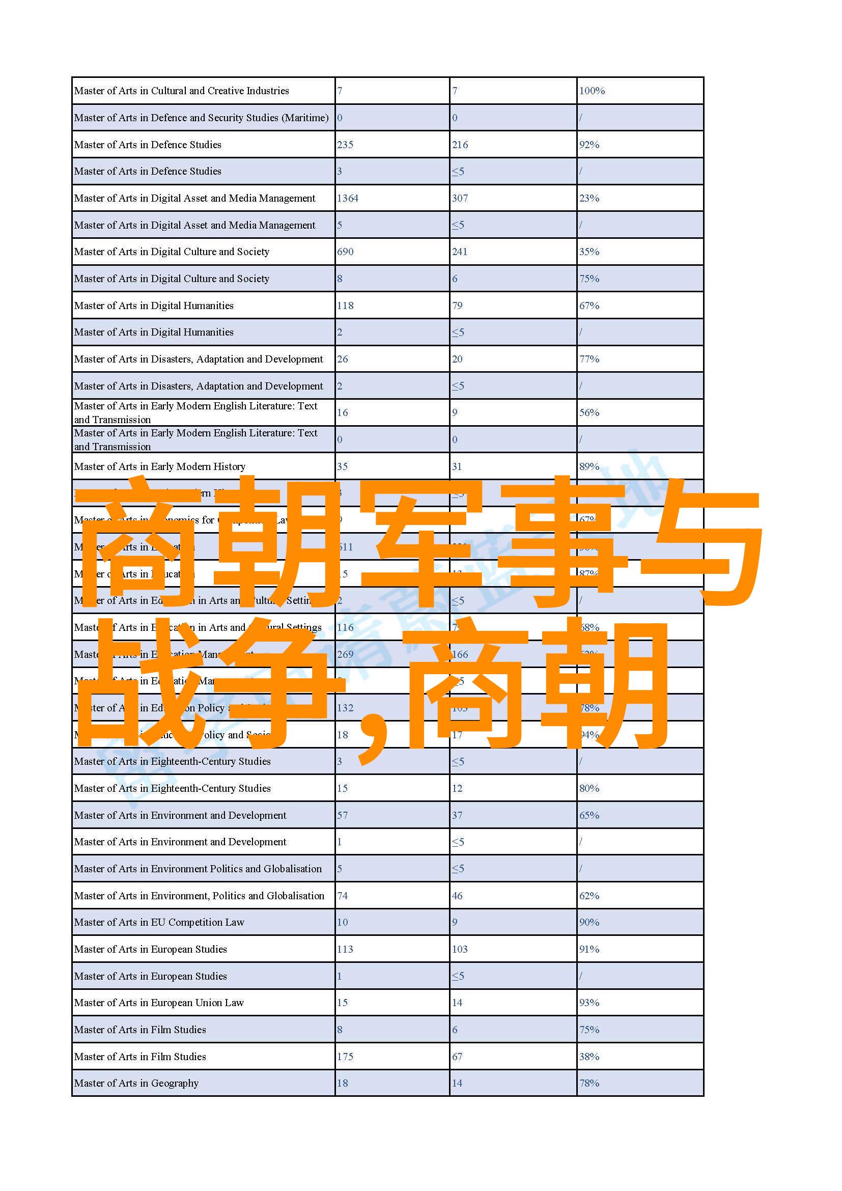 汉顺帝七夕表白情话你是不是也想在这个特别的夜晚用心传递你的爱意呢