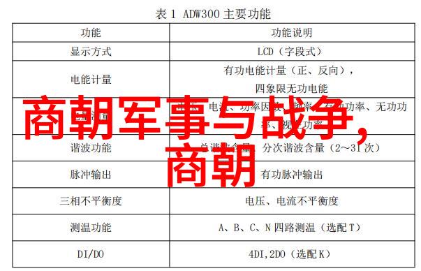 明朝的史实郑和率领二万余人是否将再次踏上航海之旅