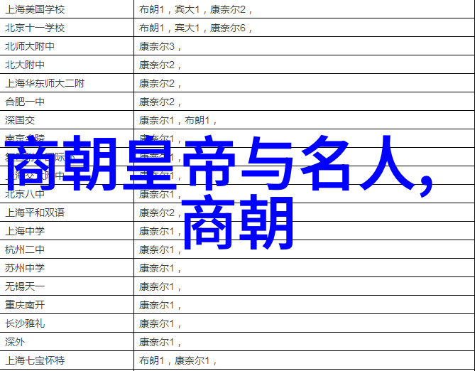 锦绣江山梦回明朝的繁华与变迁