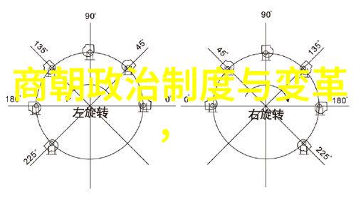 最诡异的朝代我亲眼见证过的那些令人毛骨悚然的事