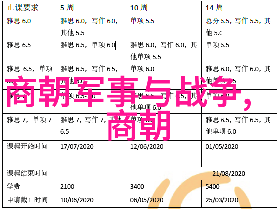 牛郎织女黄梅戏中的古典爱情