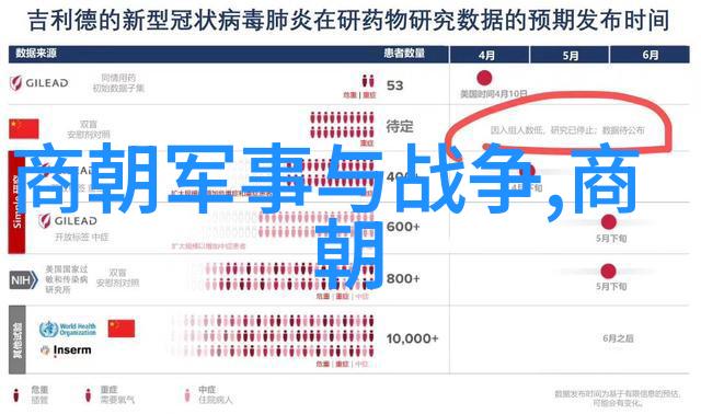 版图范围扩大后对元代经济发展产生了怎样的影响