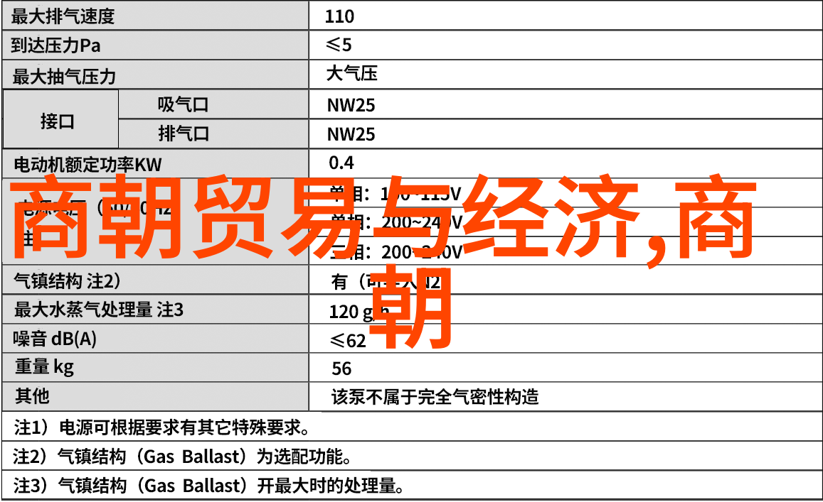 辉煌的元朝征服与繁荣的故事