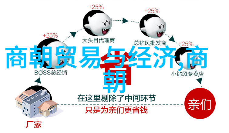 元朝历代皇帝-辽阔帝国的统治者探索元朝历代皇帝的征战与治理