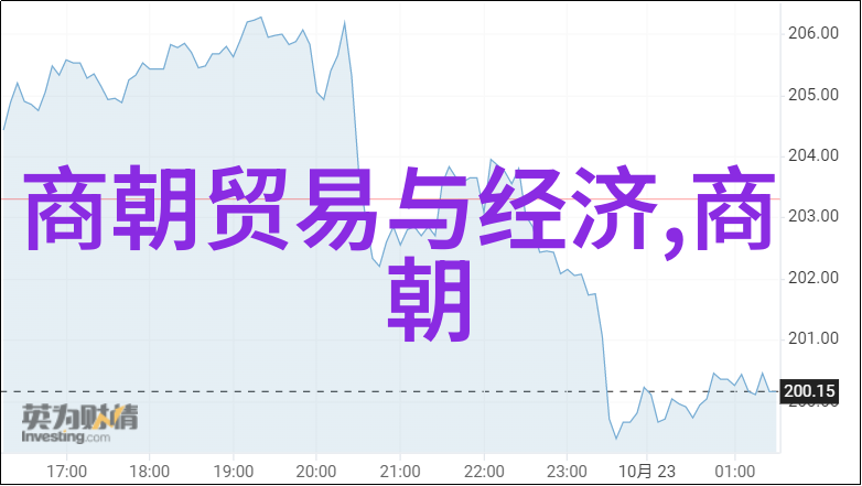 一代天骄二次登基三番更衣明英宗的一生