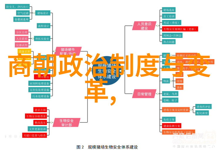 探秘历史遗迹土木堡在哪个位置