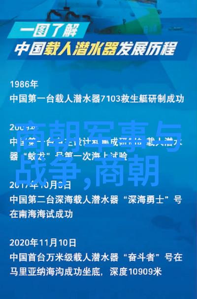 企业名人商界巨擘与管理奇才的故事