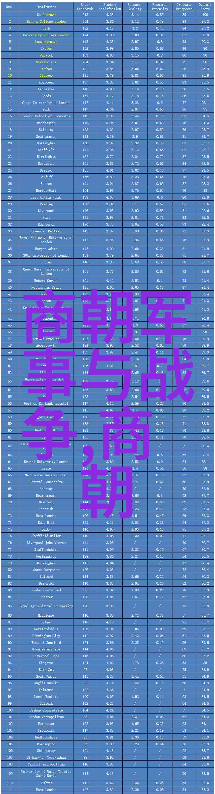 雷霆战士火山巨人的怒吼