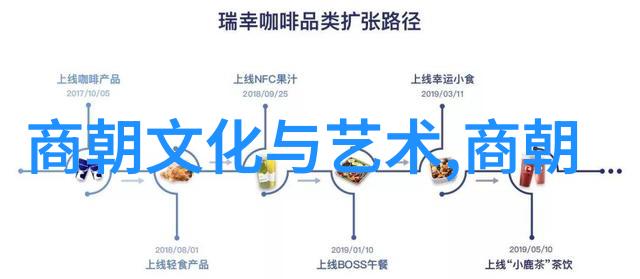 传递权力的文字力量明初北方征讨中的宣传战役